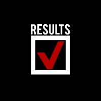 results